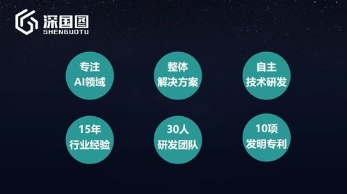 深國圖 以技術為本、應用驅動、算法制勝，引領人工智能應用軟件開發新紀元